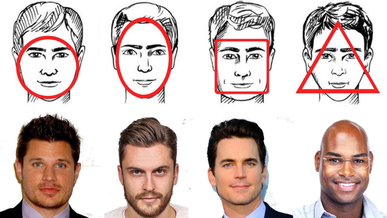 Haircut Styles According To Face Shapes | COOL MEN'S FASHİON